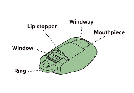 SUZUKI MW-01 (GREEN) gwizdek